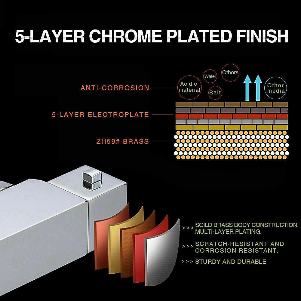 Chrome Square Thermostatic Shower Set